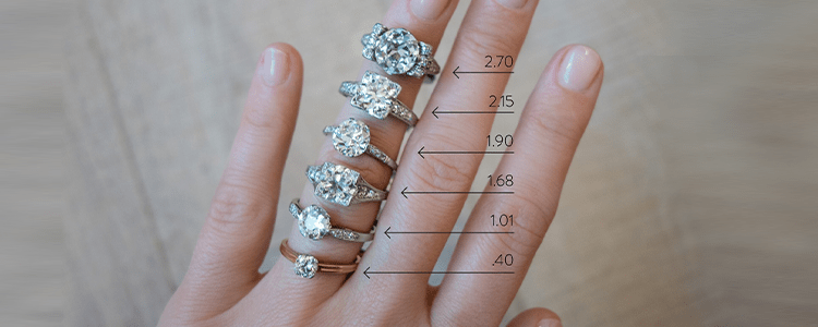 How to Measure Your Ring Size When Shopping Online