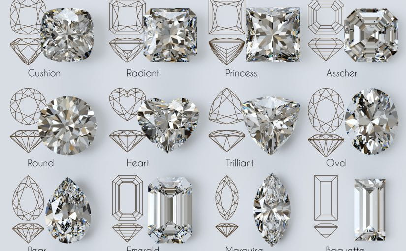 Different Cuts of Diamonds Why are Diamonds Cuts?