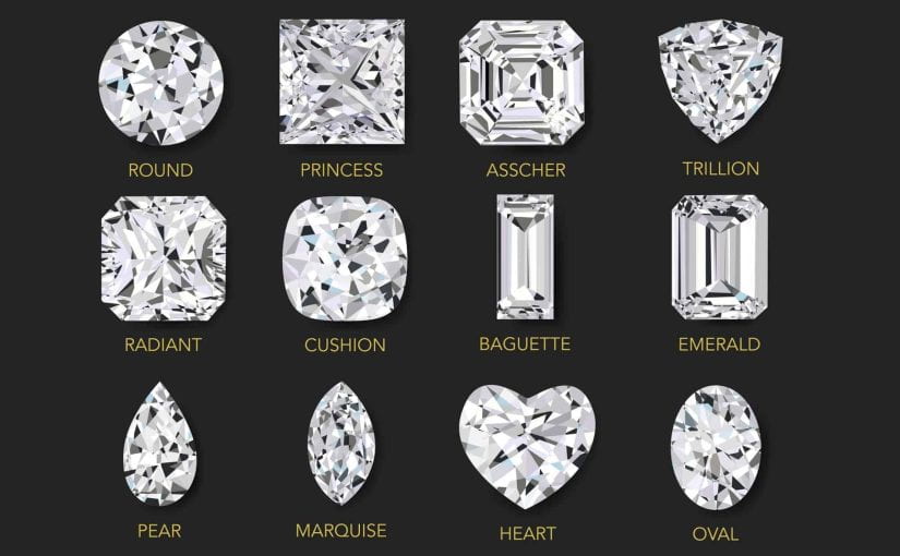 The Importance of Diamond Cut: Everything You Need to Know